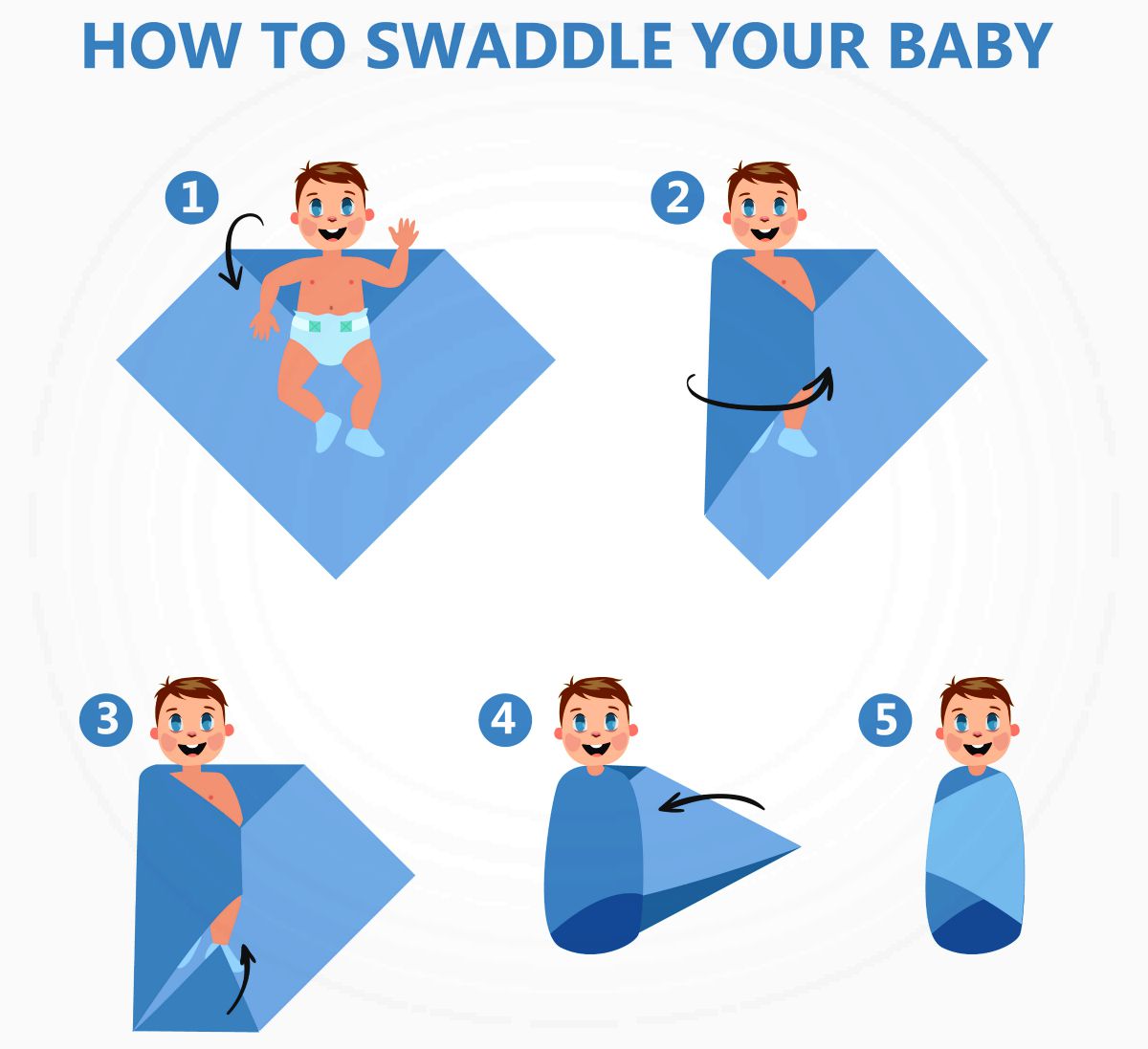 Proper Techniques of Swaddling New Born Baby